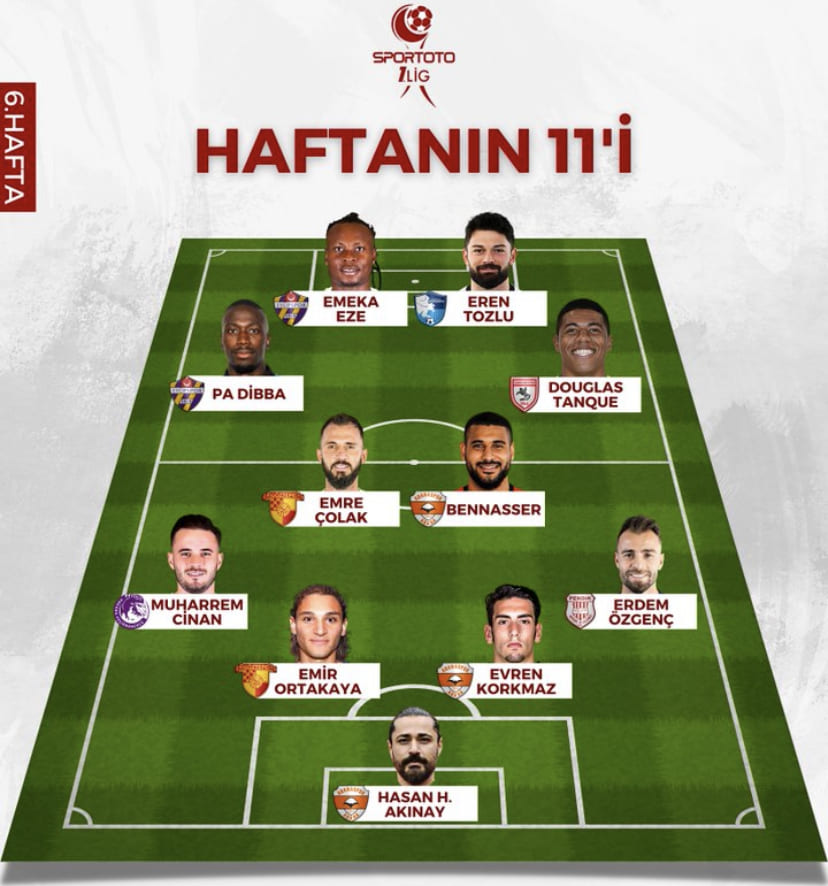 Samsunspor’lu Futbolcu Haftanın İlk 11’ine Seçildi