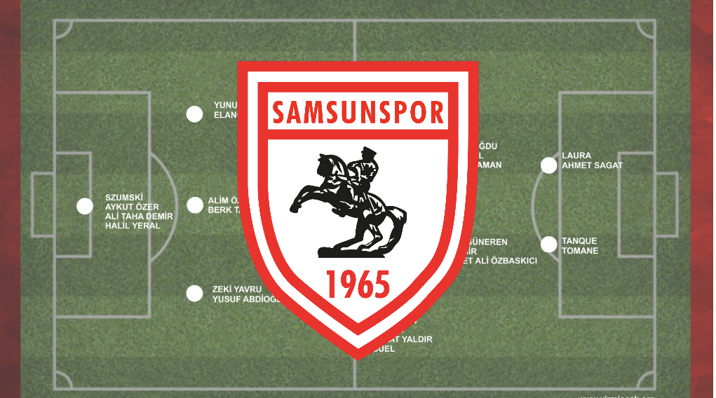 İşte En Güncel Samsunspor Kadrosu