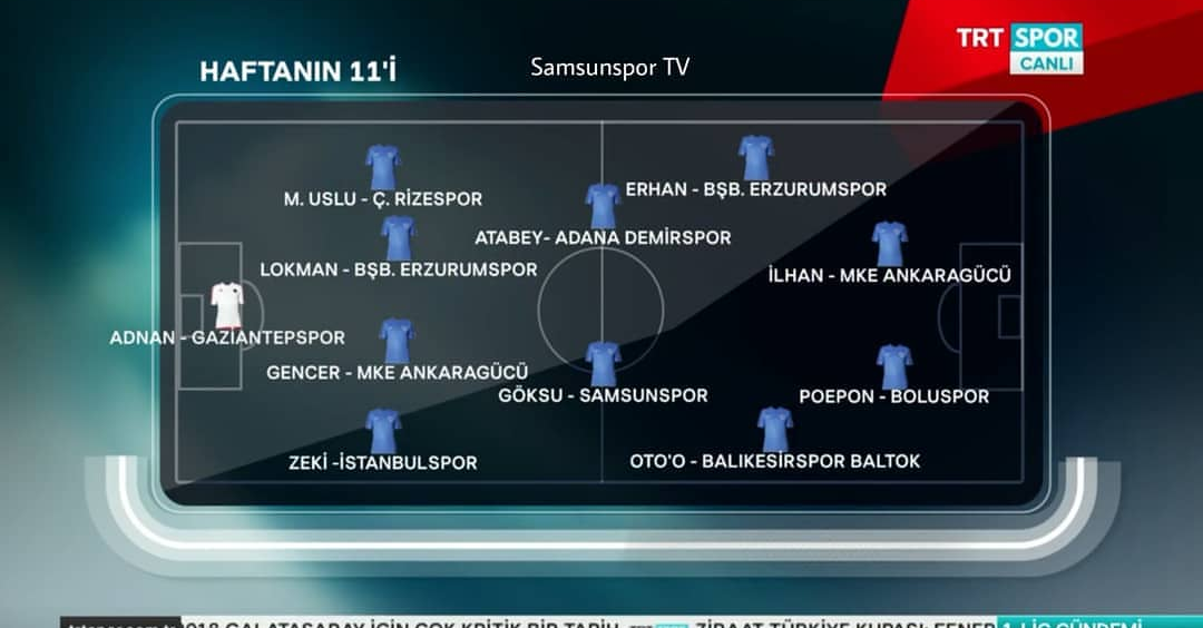 SAMSUNSPORLU FUTBOLCU HAFTANIN İLK 11'İN DE