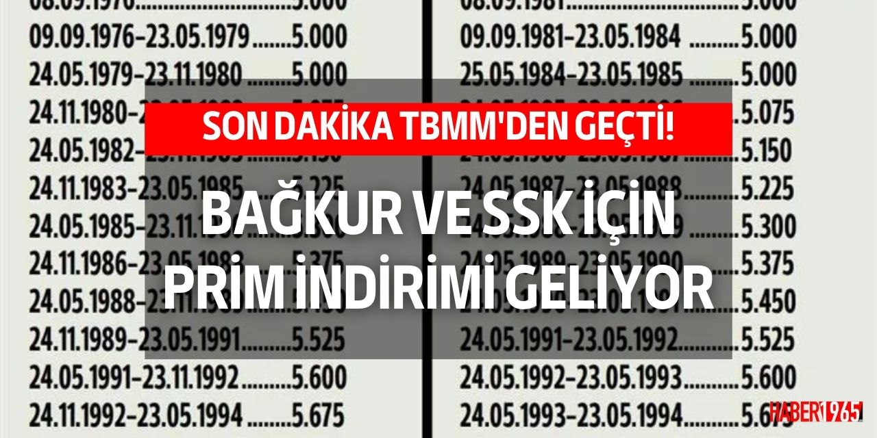 TBMM'den geçti! Bağkur ve SSK'lılar için emeklilikte prim indirimi geldi