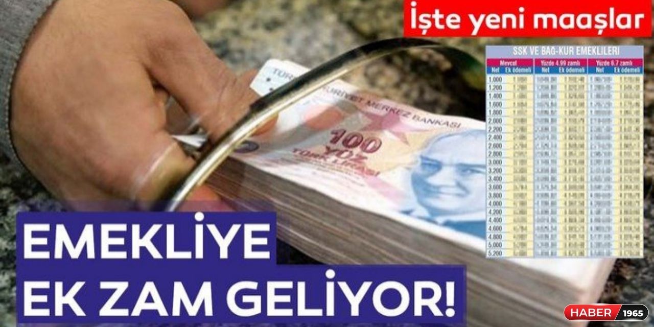 SSK Bağkur Sandık emeklilerine seçim sonrası o tarihte zam geliyor! Rakam 5 haneye çıkacak