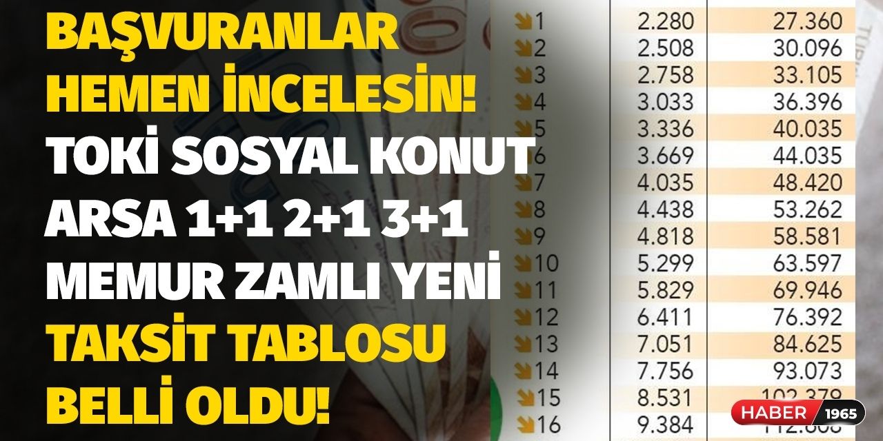 Başvuranlar hemen incelesin! TOKİ 2+1 3+1 yeni zamlı 20 yıllık taksit ödeme tablosu