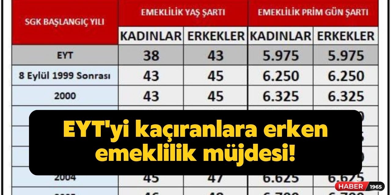 EYT'yi ucu ucuna kaçırmışlardı erken emeklilik müjdesi verildi! 2. tura kadar işlemler tamamlanacak