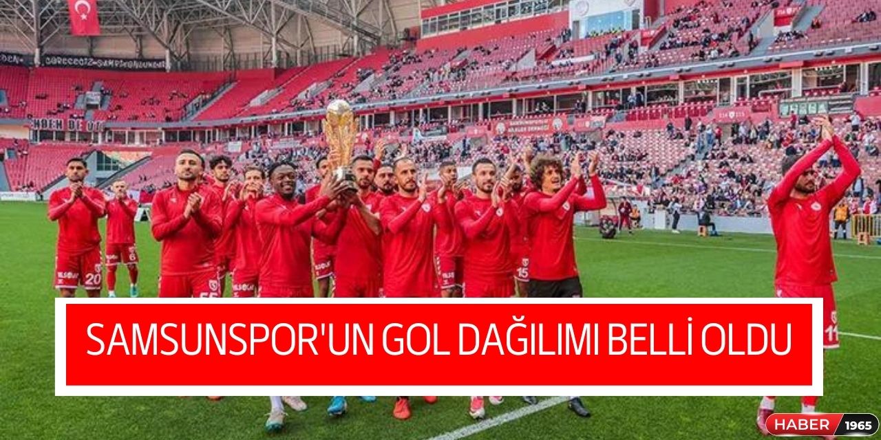 Samsunspor'un gol dağılımı belli oldu!
