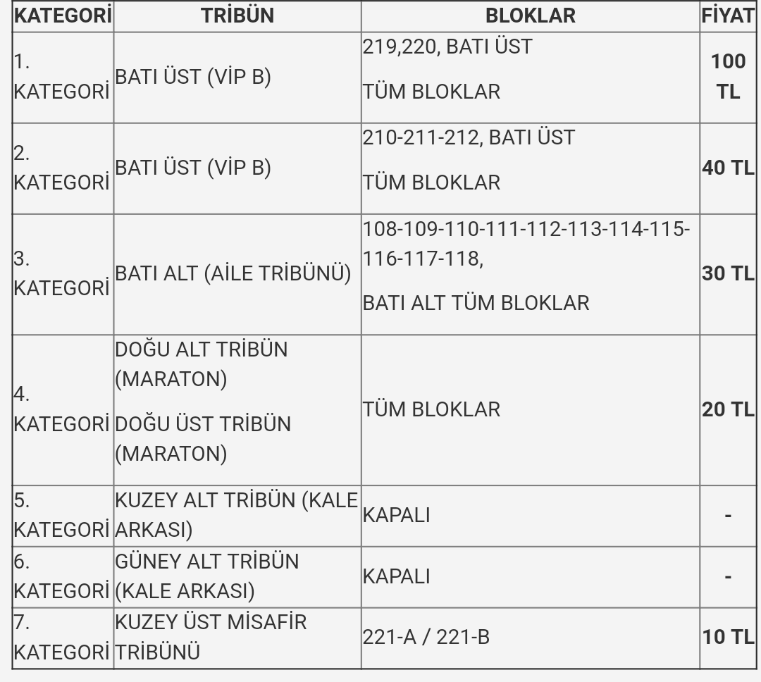 İŞTE BİLET FİYATLARI