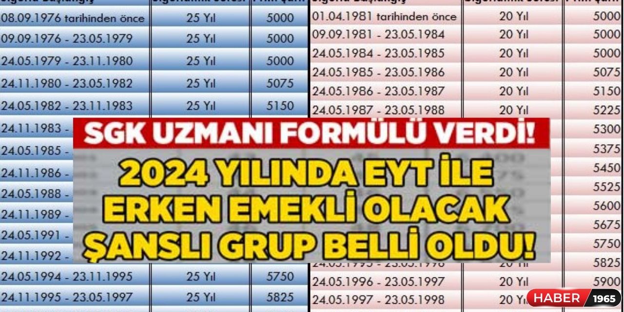 SGK uzmanı açıkladı! 2024 yılında EYT ile erken emekliliğe kavuşabilecek işte o şanslı grup