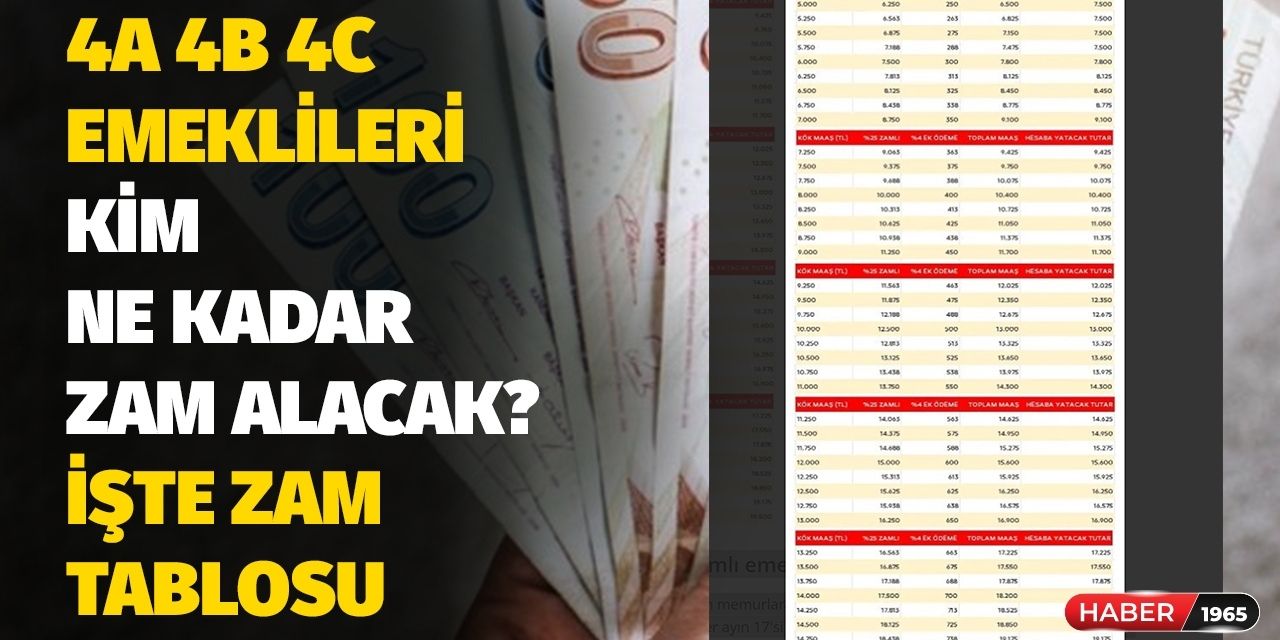 4a 4b 4c emeklileri ne kadar kaç lira zamlı aylık alacak