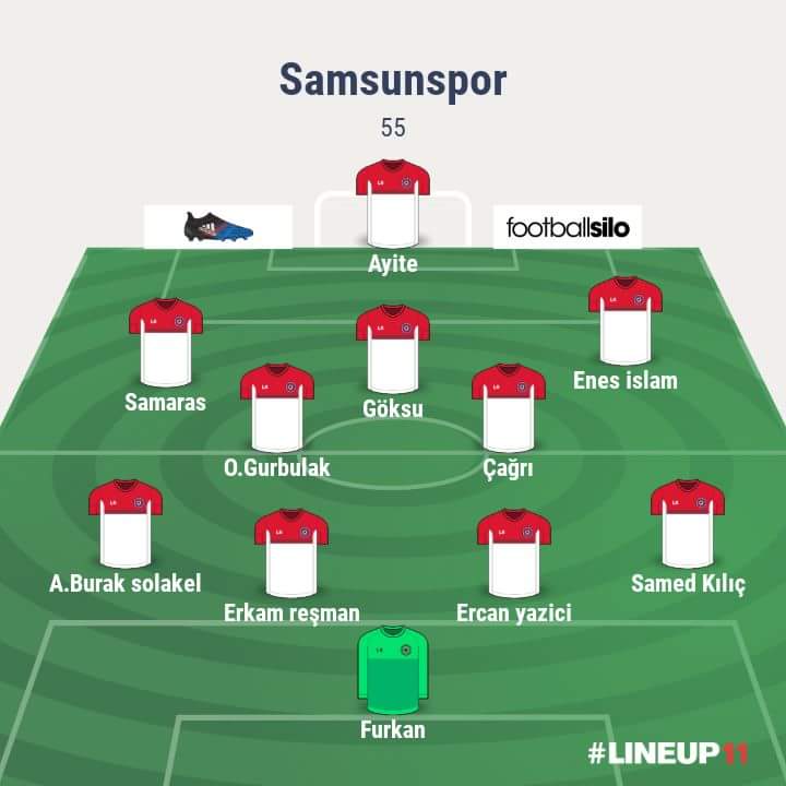 İŞTE SAMSUNSPORUN MUHTEMEL 11 İ..