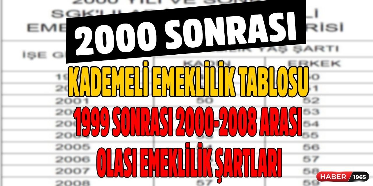 EYT 2000 sonrası için emeklilikte yıl yaş prim şartı geliyor! Yeni düzenleme kapıda o tarihte TBMM'de