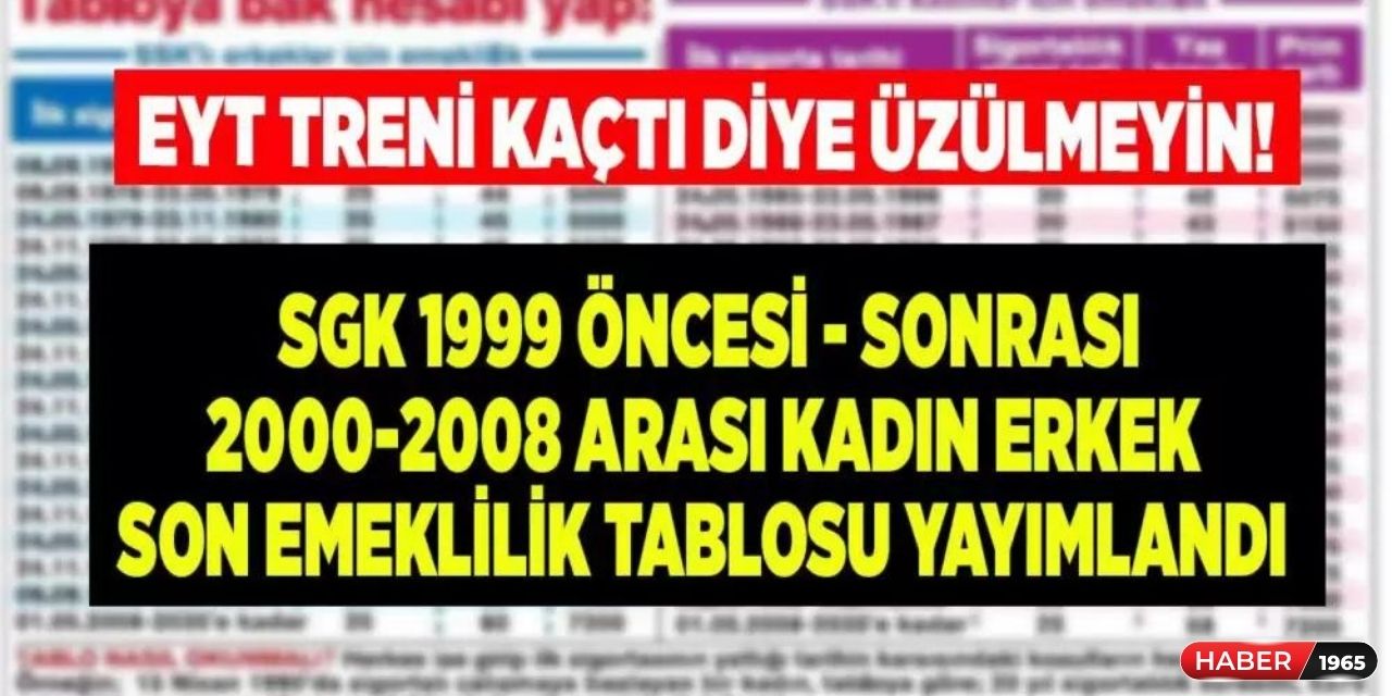 2. EYT piyangosu o kişilere vurdu! Kıl payı kaçıran milyonlar kademeli emekli olacak