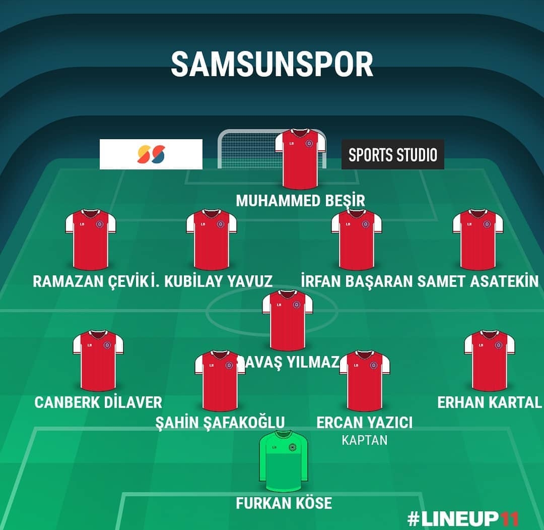 SAMSUNSPOR'UN GÜMÜŞHANE DEPLASMANINDA FORMA GİYMESİ BEKLENEN İSİMLER