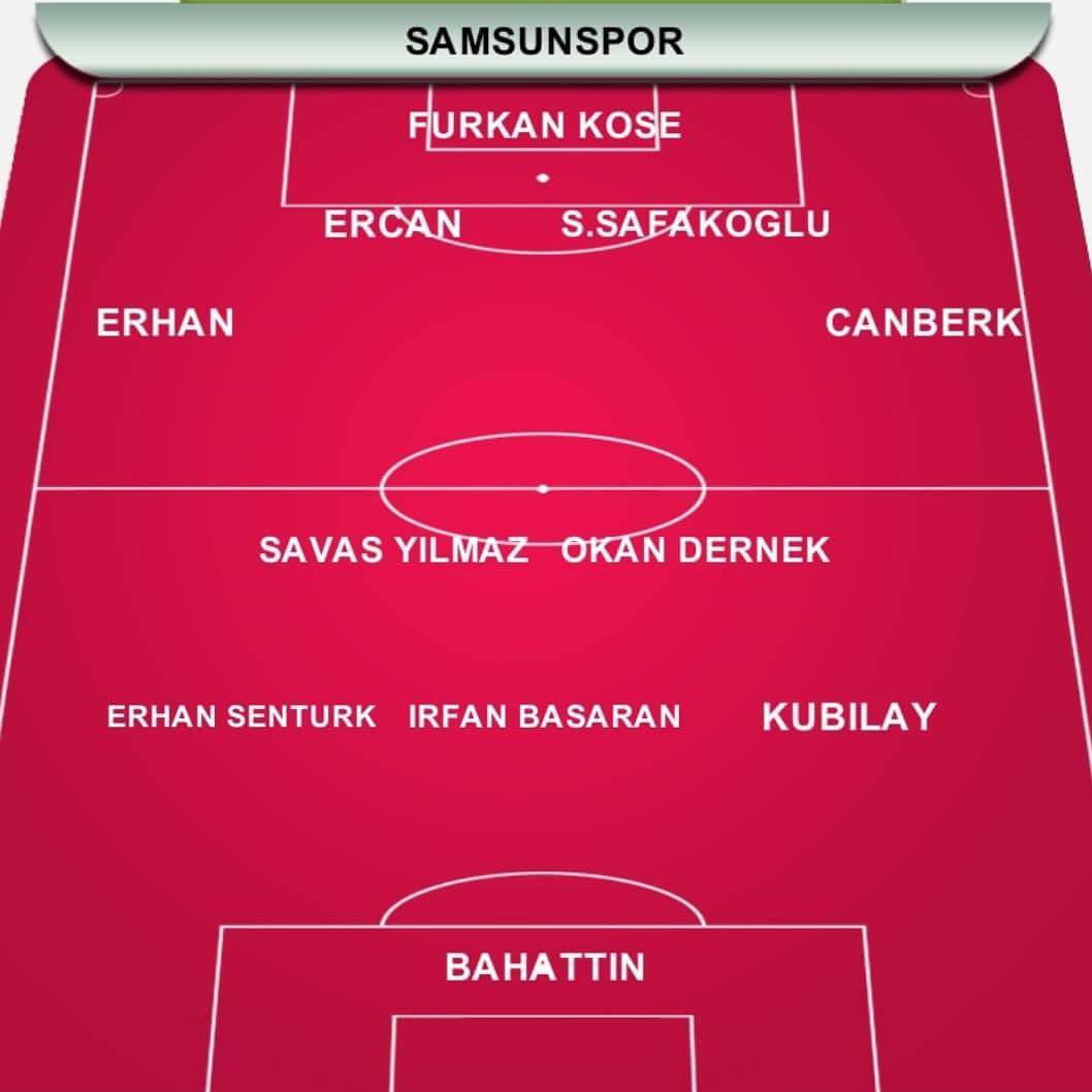 SAMSUNSPOR'UN MUHTEMEL İLK 11'İ