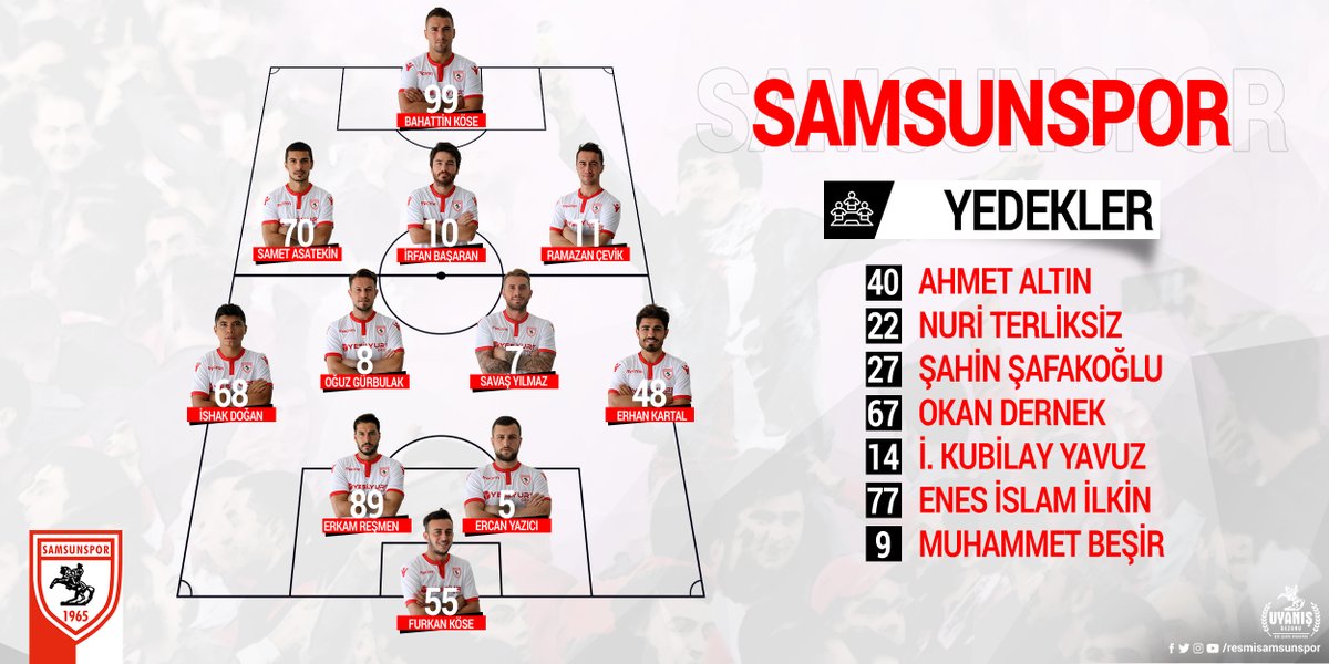 İŞTE SAMSUNSPOR'UN İSTANBUL'DA Kİ İLK 11'İ..