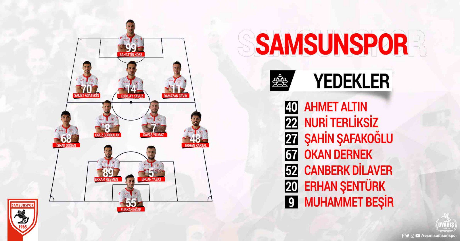 İŞTE SAMSUNSPOR'UN 11'İ..