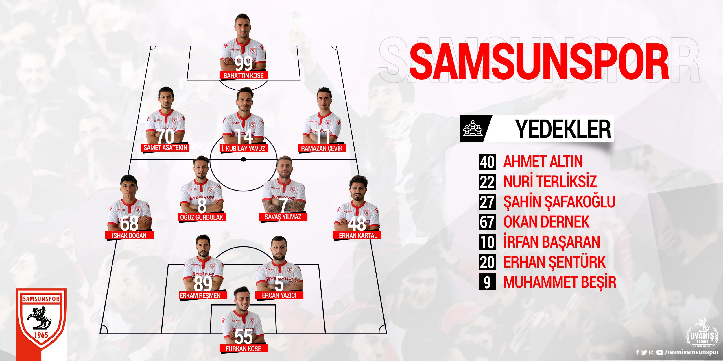 İŞTE SAMSUNSPOR'UN İLK 11'İ..