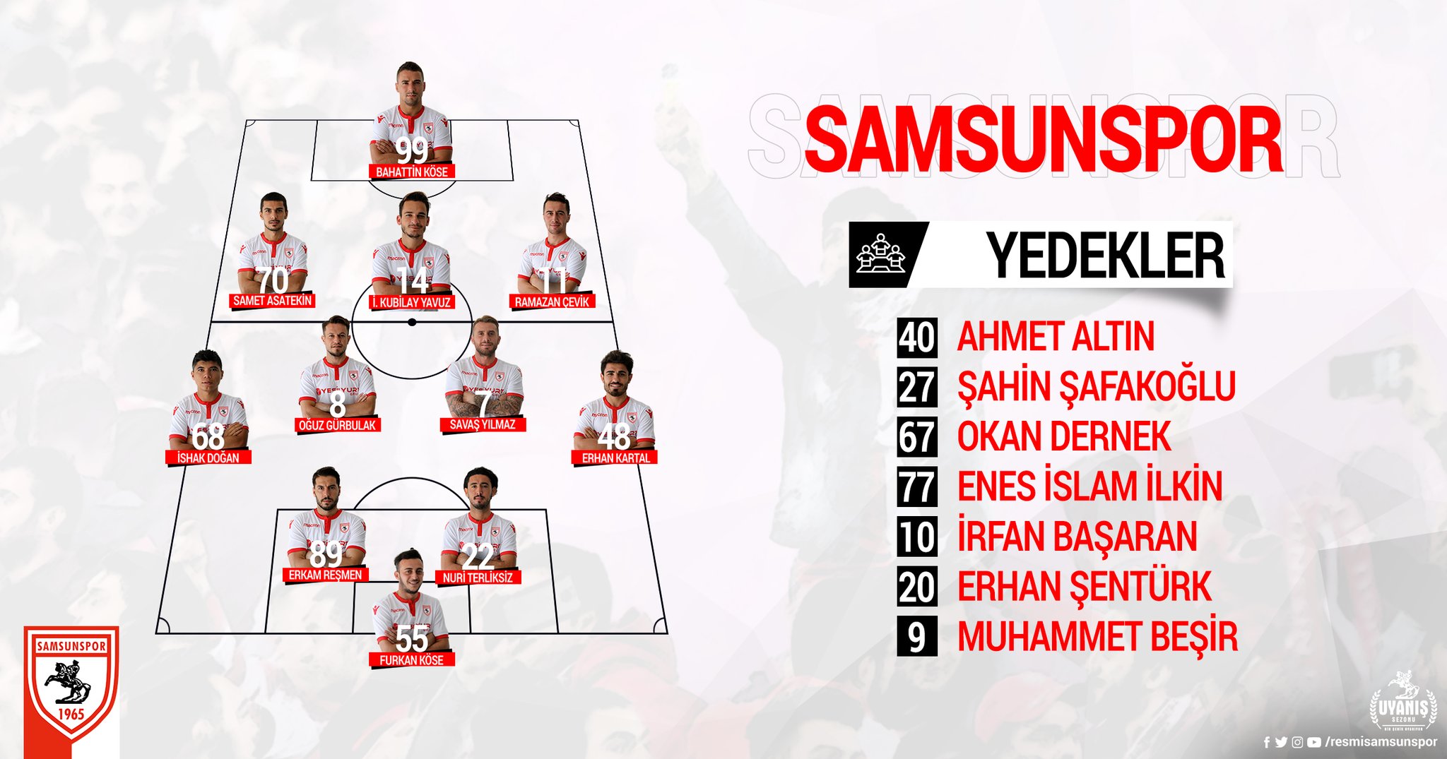 İŞTE SAMSUNSPOR'UN 11'İ..