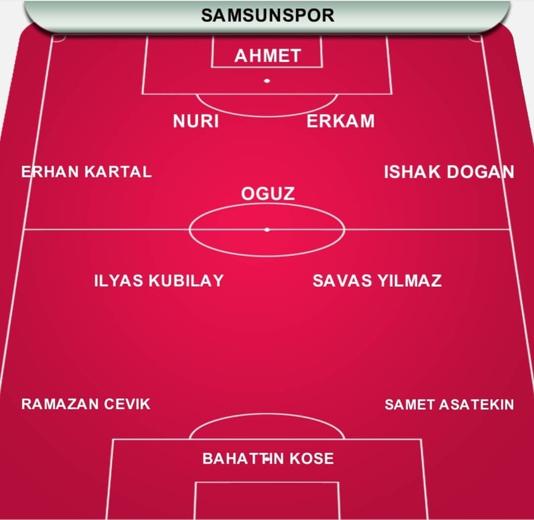 İŞTE SAMSUNSPOR'UN MUHTEMEL 11'İ