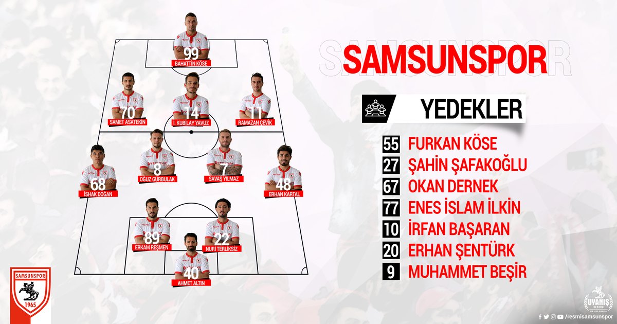 İŞTE SAMSUNSPORUN İLK 11 İ