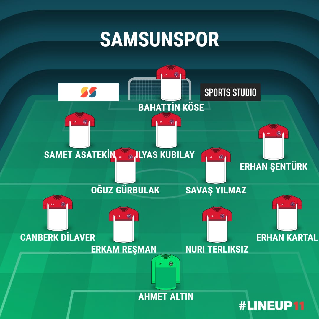 İŞTE SAMSUNSPOR'UN MUHTEMEL 11'İ