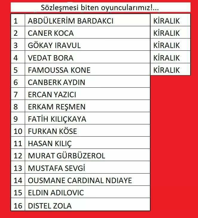 O FUTBOLCULARIN SÖZLEŞMELERİ SONA ERDİ