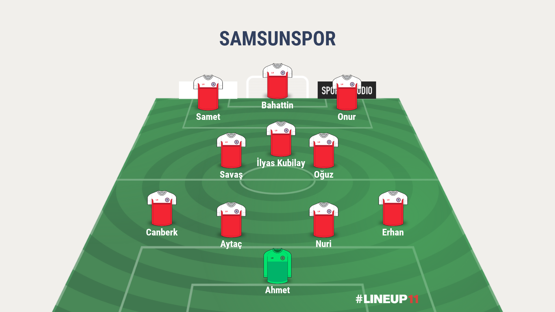 İŞTE SAMSUNSPOR'UN MUHTEMEL 11'İ