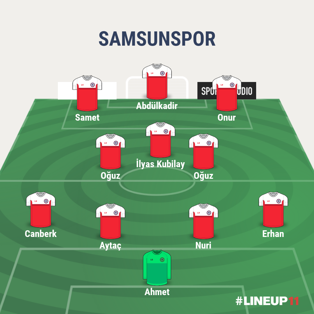 İŞTE SAMSUNSPOR'UN MUHTEMEL 11'İ