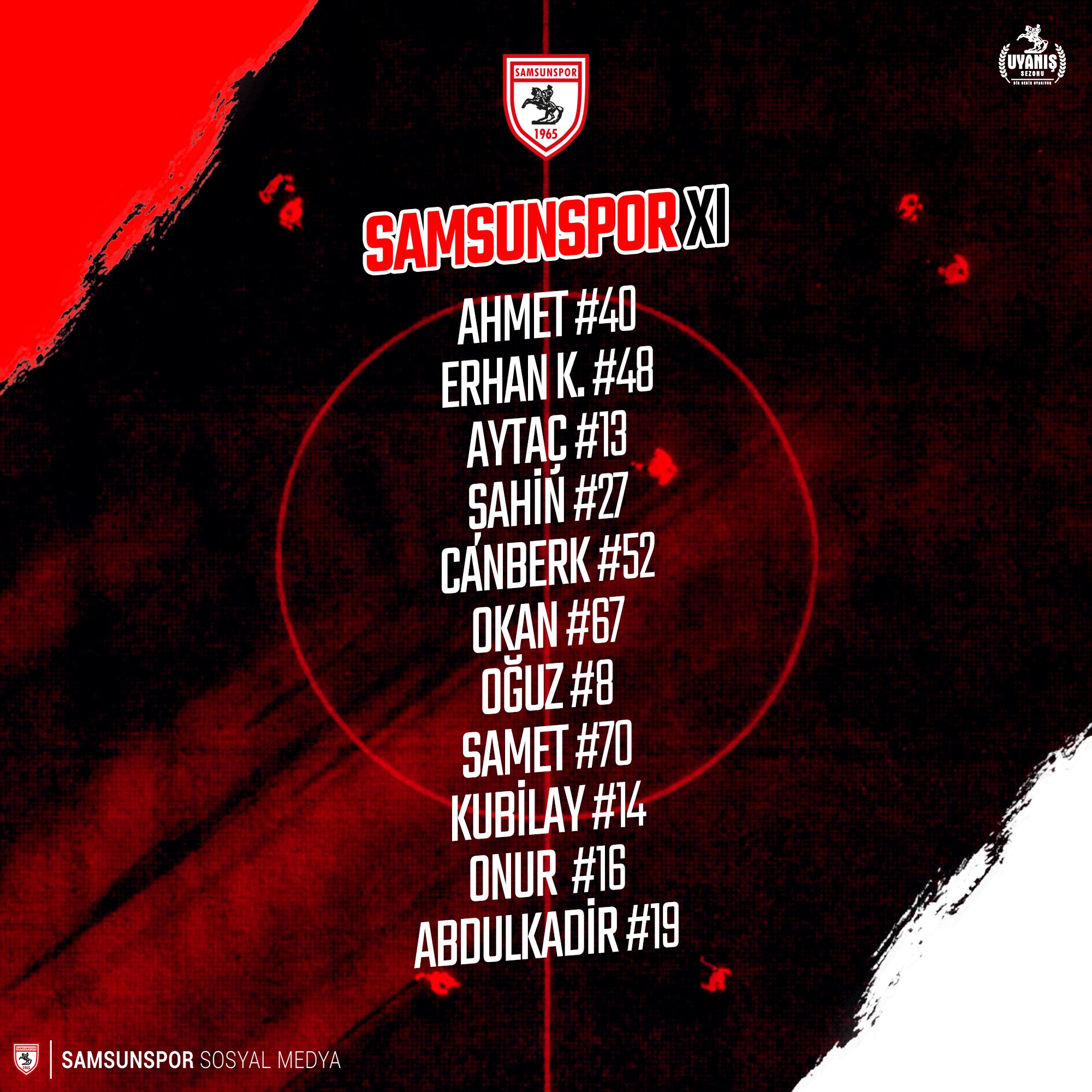 İŞTE SAMSUNSPOR'UN İLK 11'İ