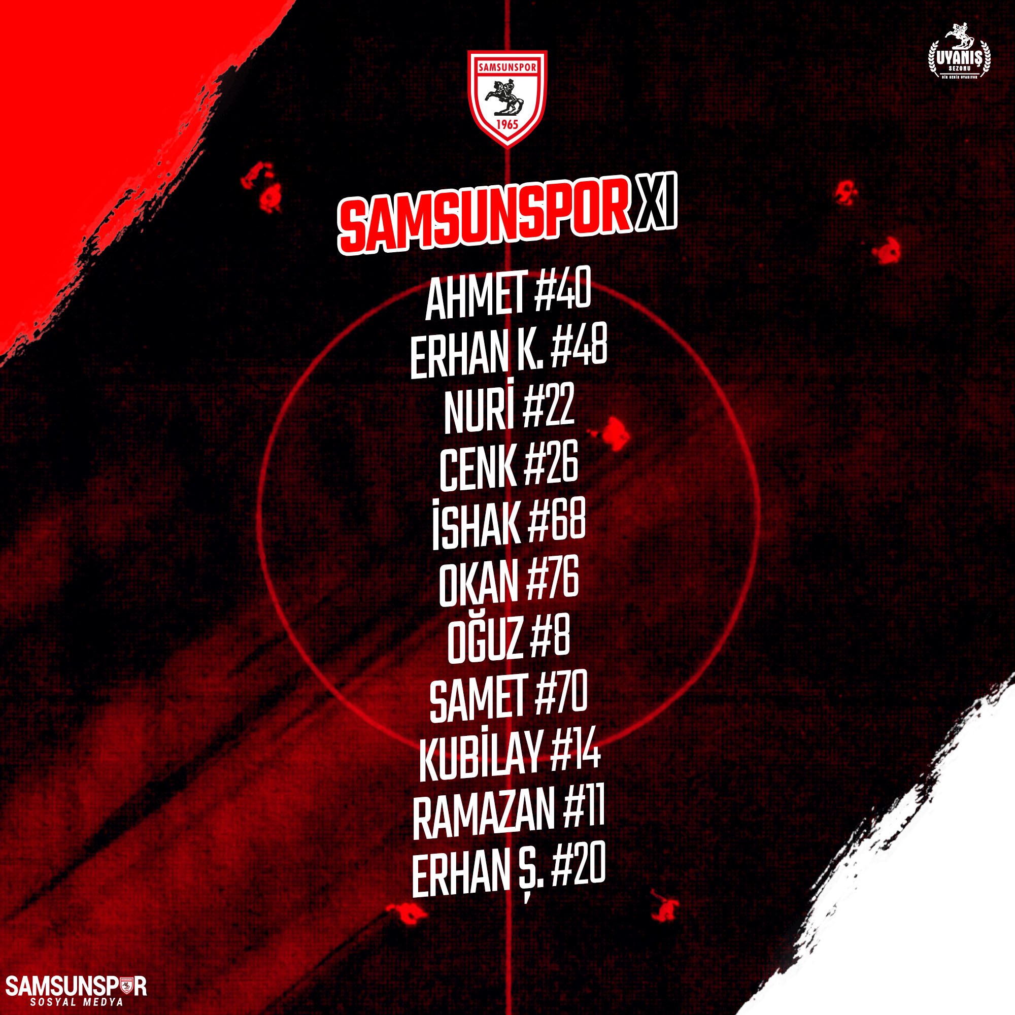 İŞTE SAMSUNSPOR'UN 11İ