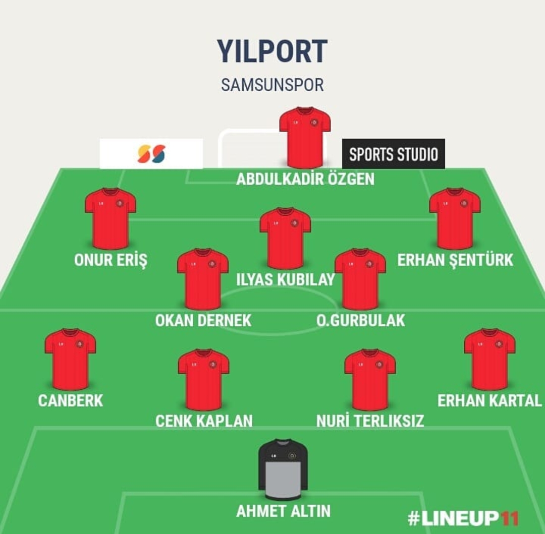 SAMSUNSPOR'UN MUHTEMEL 11'İ BELLİ OLDU