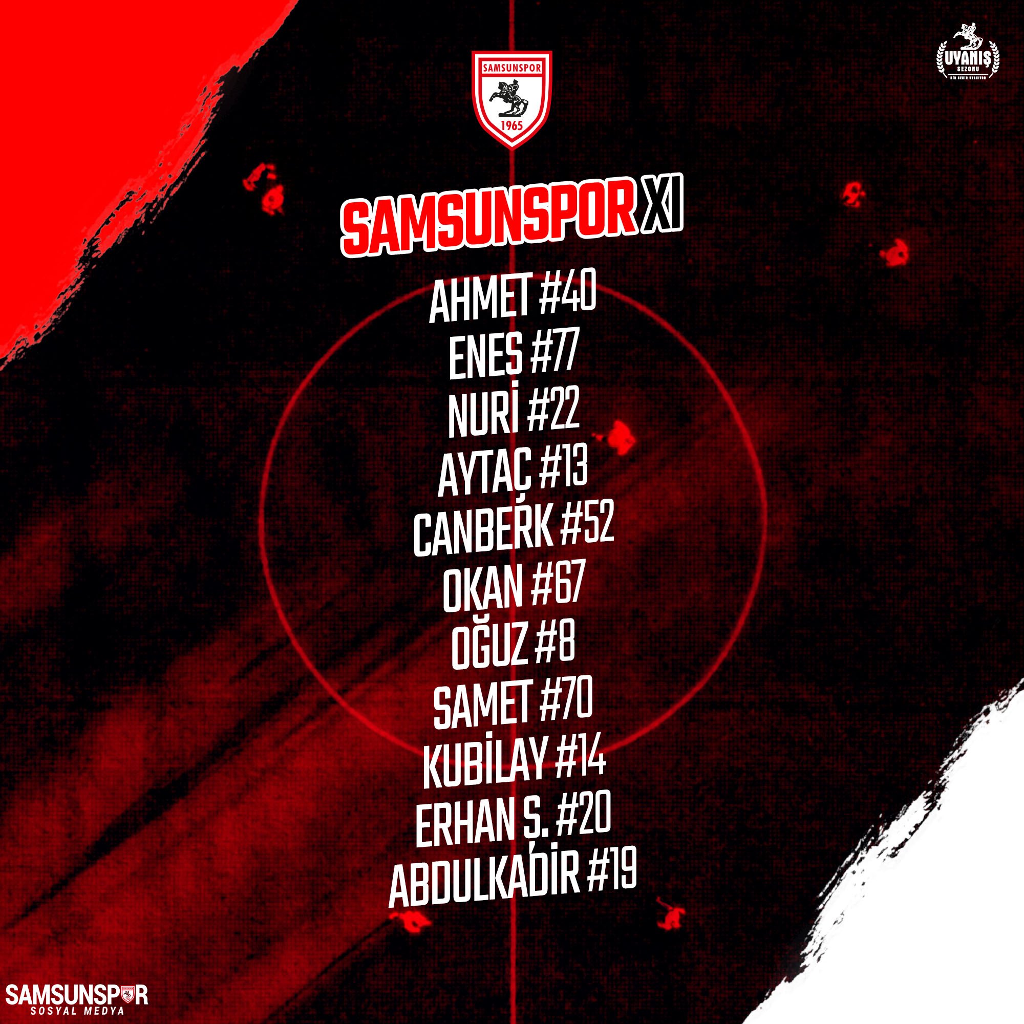 İŞTE SAMSUNSPORUN İLK 11 İ..