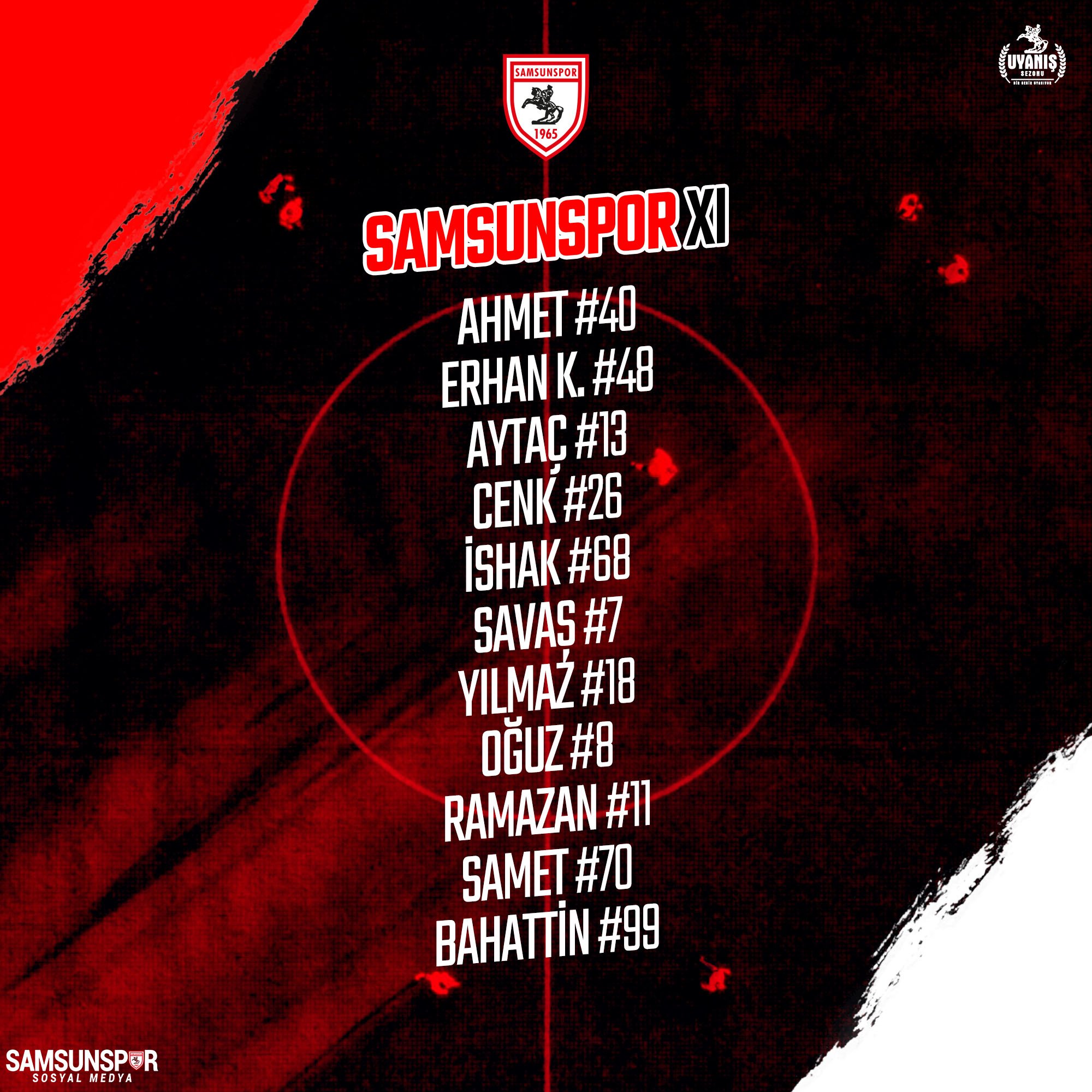 İŞTE SAMSUNSPOR'UN İLK 11'İ