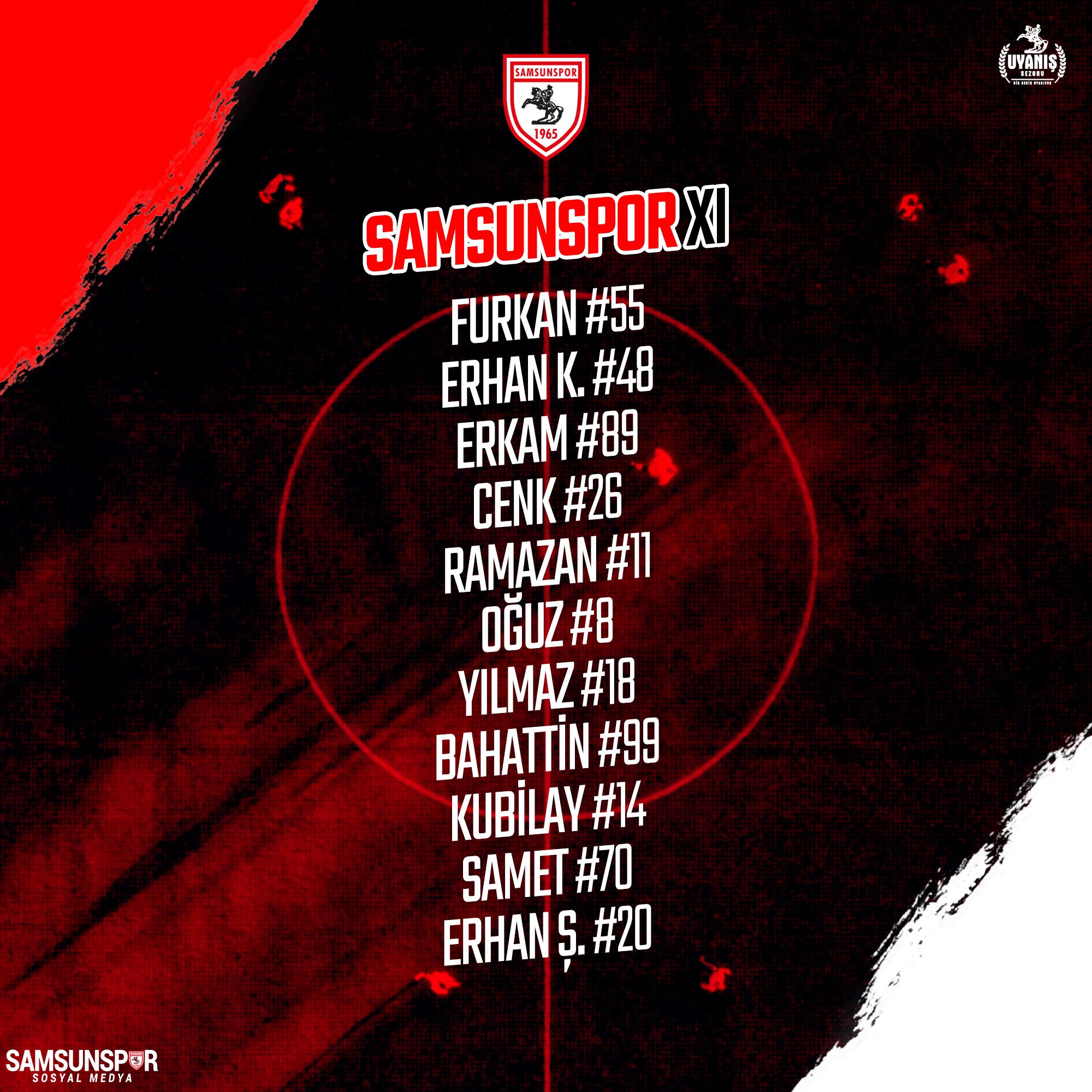 SAMSUNSPOR DEV MAÇTA SAHAYA ŞU 11 İLE ÇIKACAK