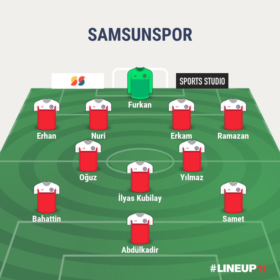 SAMSUNSPOR MAÇA BU 11 İLE ÇIKACAK