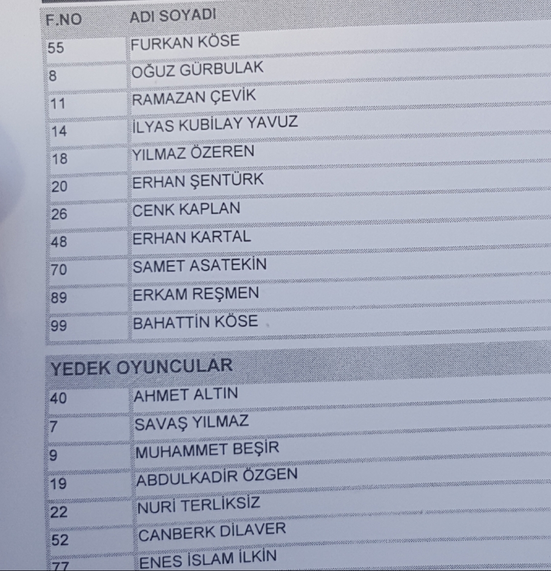 İŞTE SAMSUNSPOR'UN 11'İ..