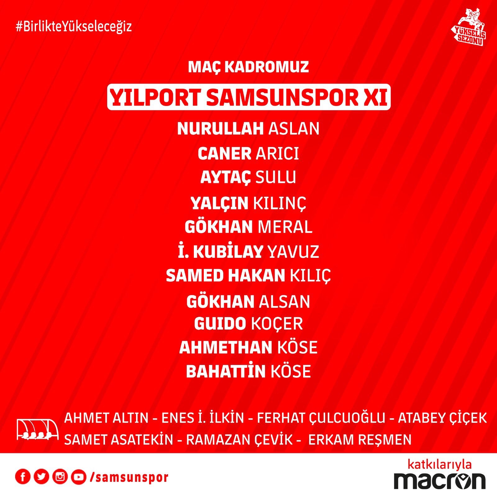 İşte Samsunsporun 11'i