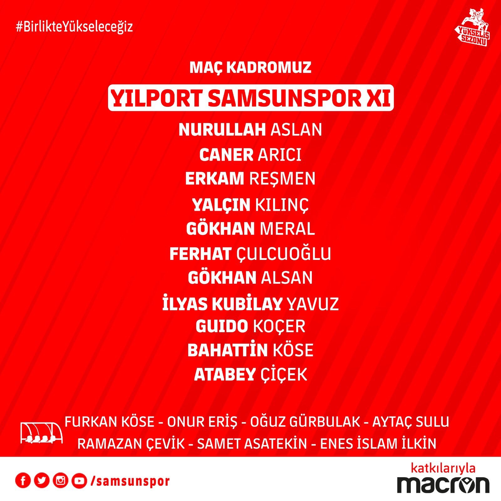 İşte Samsunspor'un İlk 11'i..