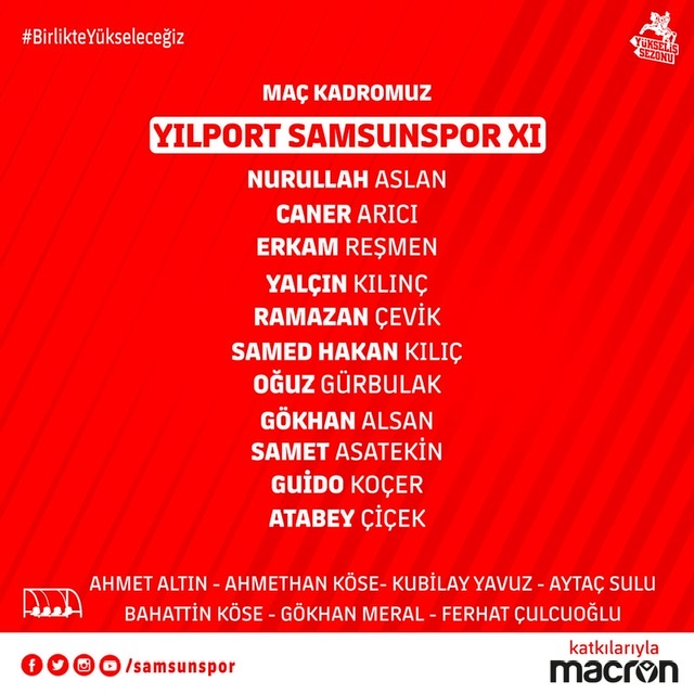 İŞTE SAMSUNSPORUN İLK 11 İ