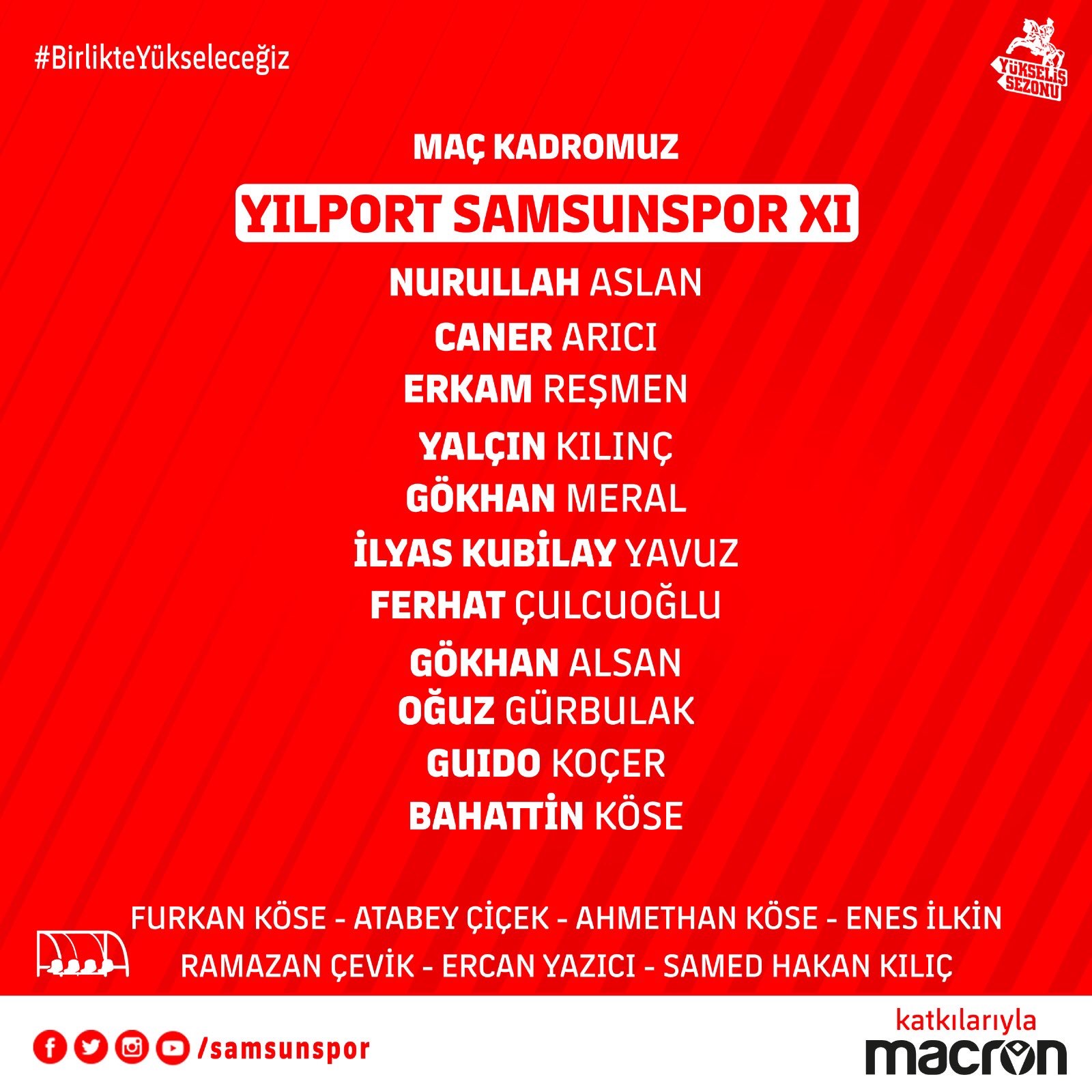 İŞTE SAMSUNSPORUN İLK 11 İ