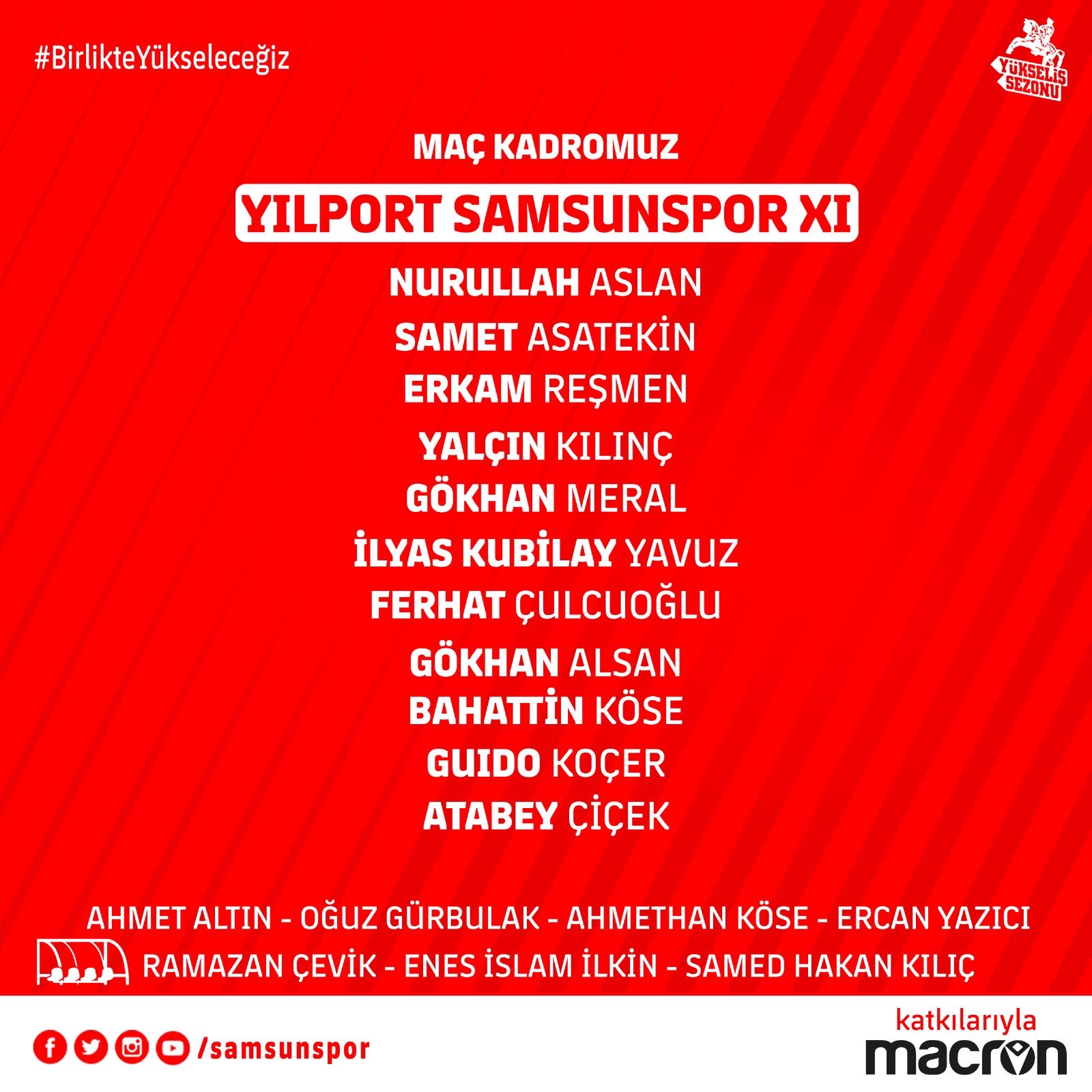 İŞTE SAMSUNSPORUN TRABZONDA Kİ İLK 11 İ