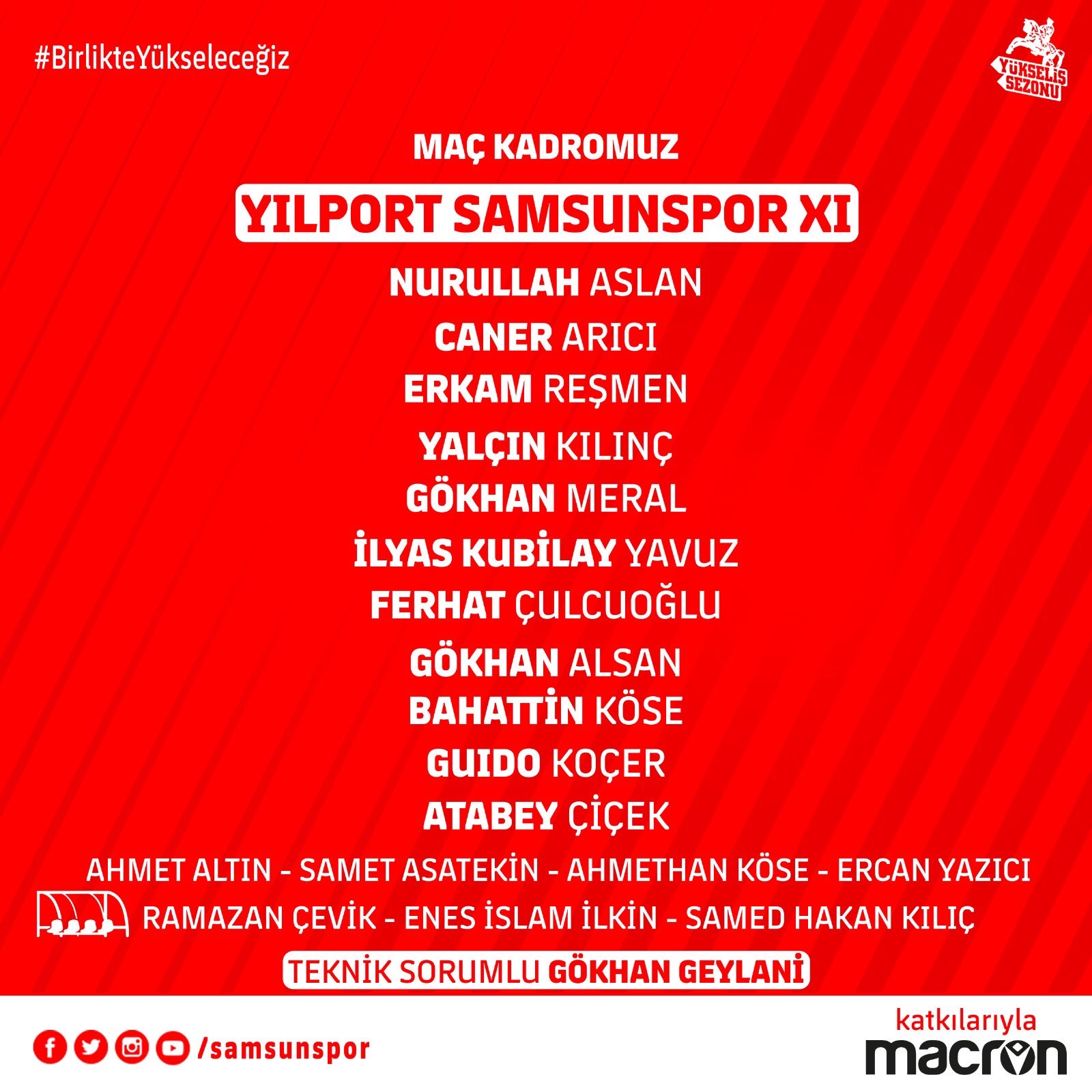 İŞTE SAMSUNSPORUN 11'İ