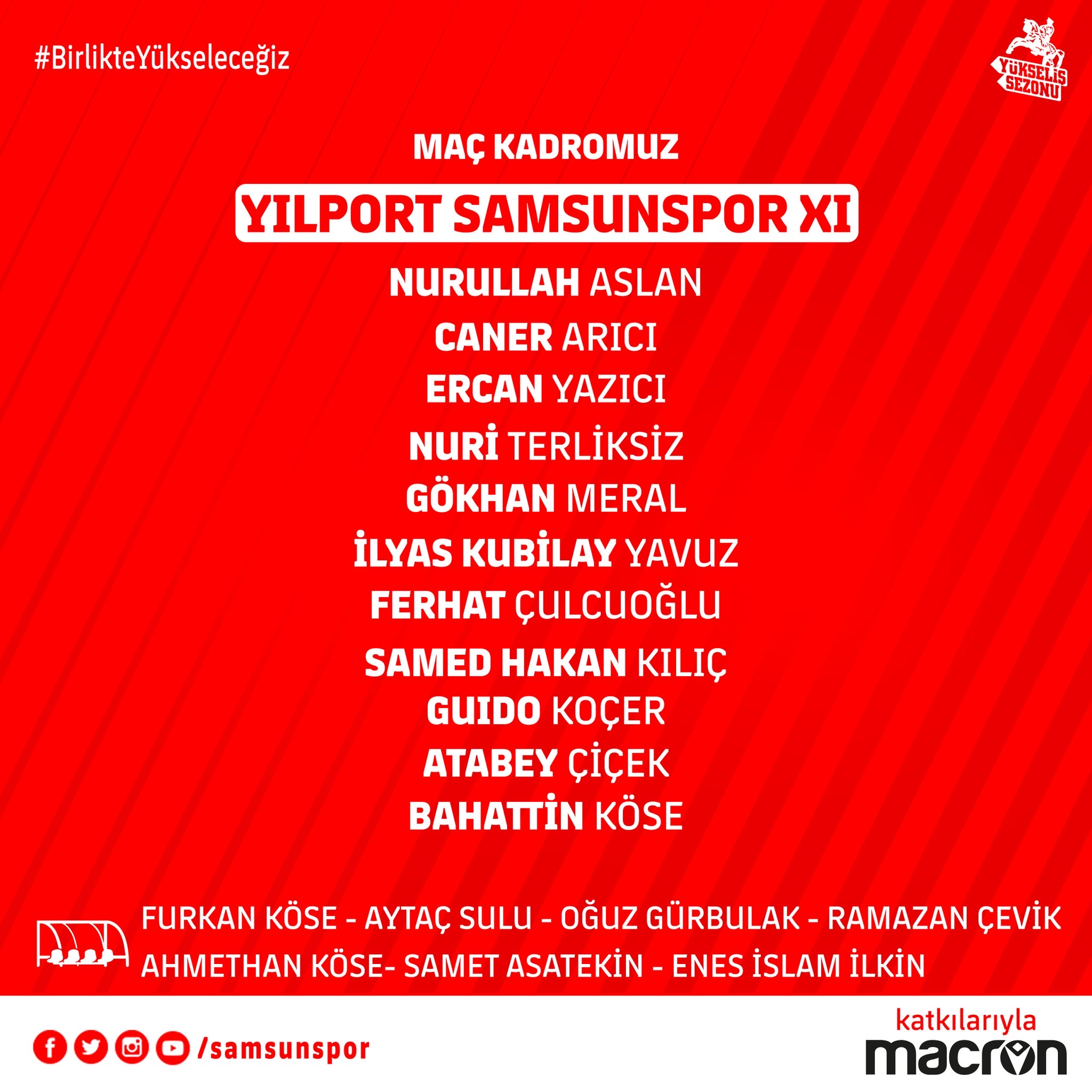 İŞTE ÇORUMDAKİ İLK 11'İMİZ