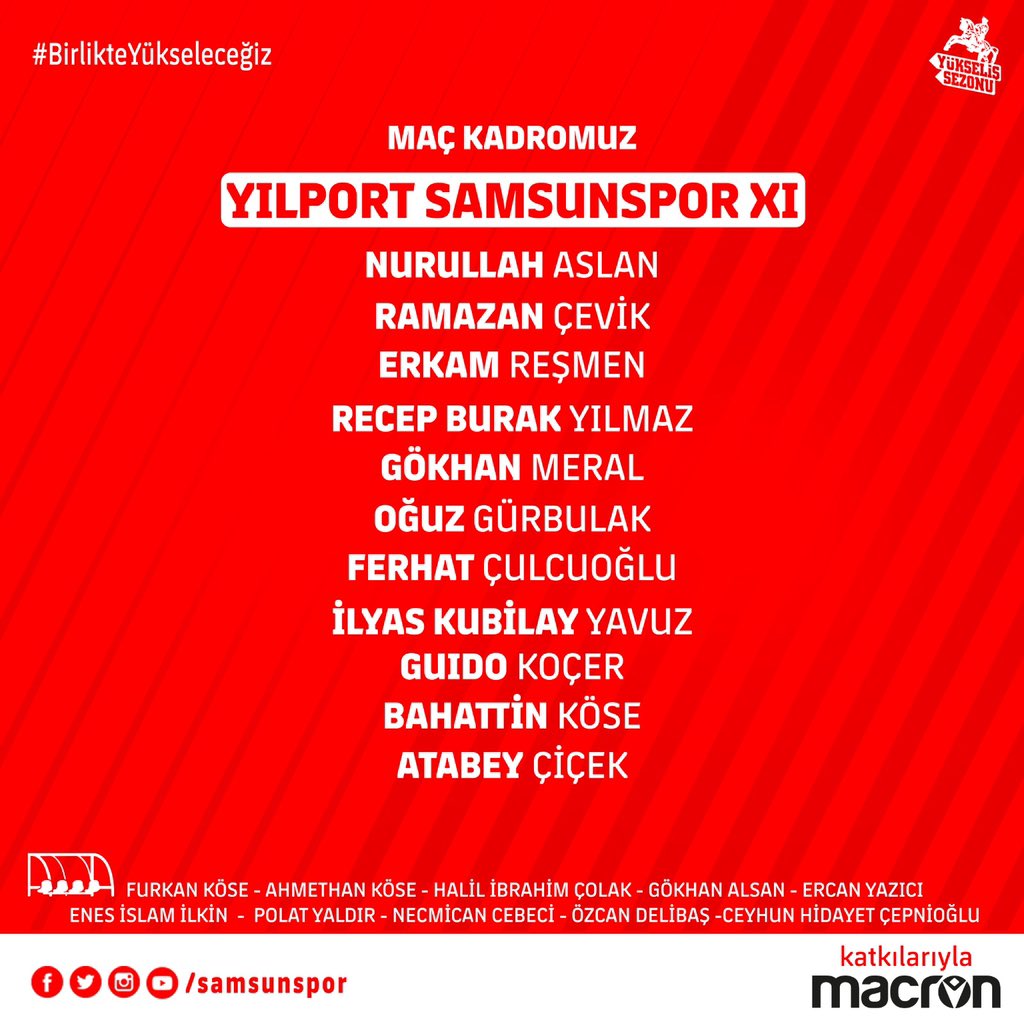 İŞTE SAMSUNSPORUN İLK 11'İ