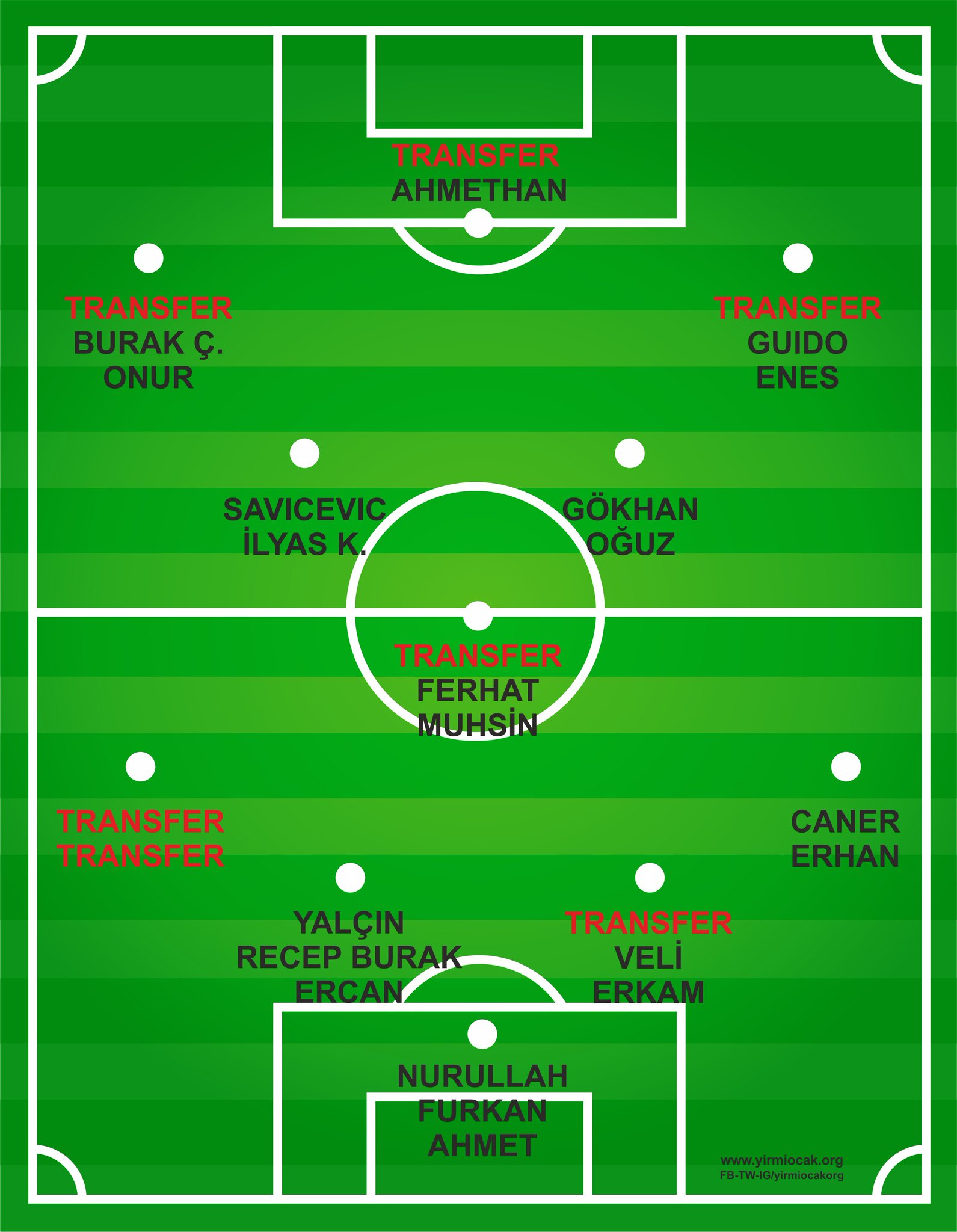 SAMSUNSPOR-KOCAELİSPOR MAÇI CANLI YAYINLANACAKMI