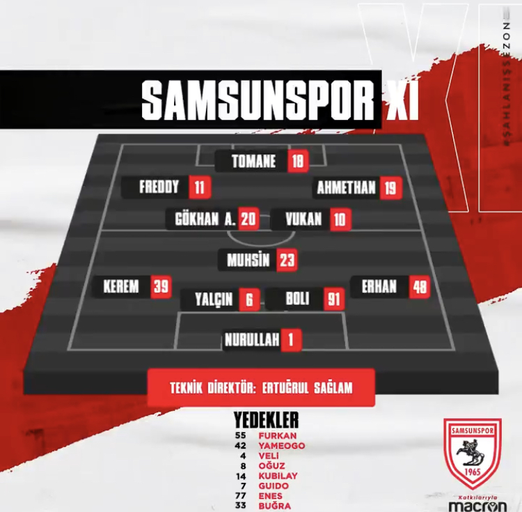 İŞTE SAMSUNSPORUN 11 İ