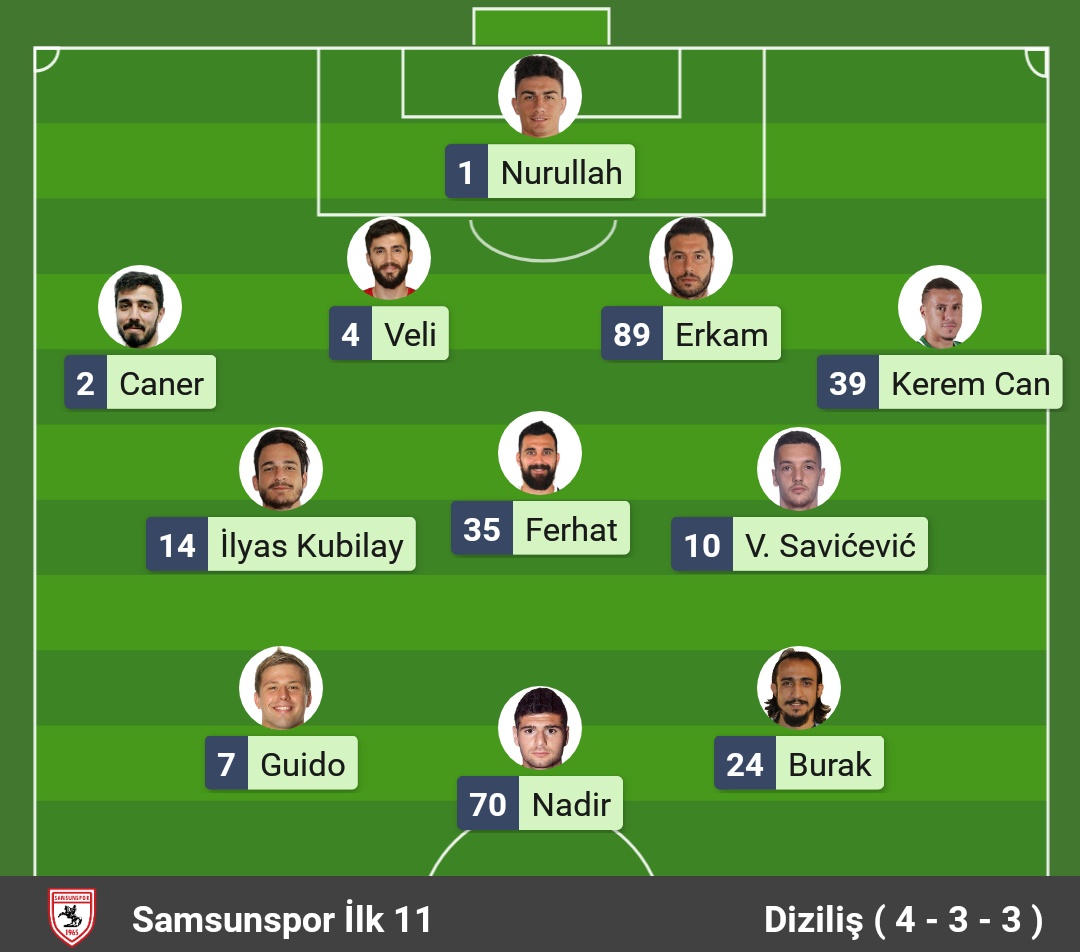 SAMSUNSPOR DA BİR İLK