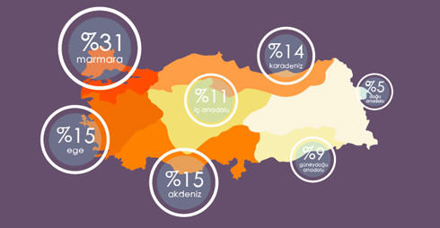 Kadına Şiddet Son 10 Yılın Zirvesinde