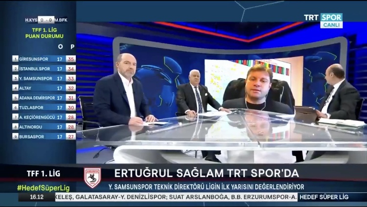 ERTUĞRUL SAĞLAM TRTSPOR’A KONUŞTU