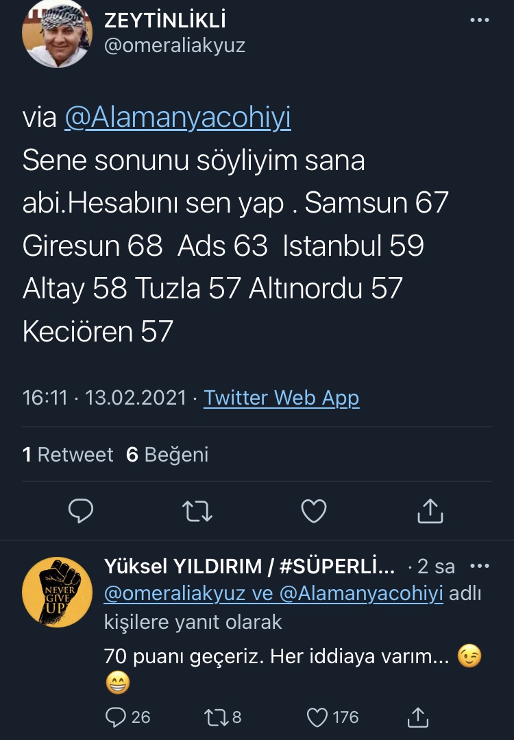 Yüksel Yıldırım'dan Puan Açıklaması