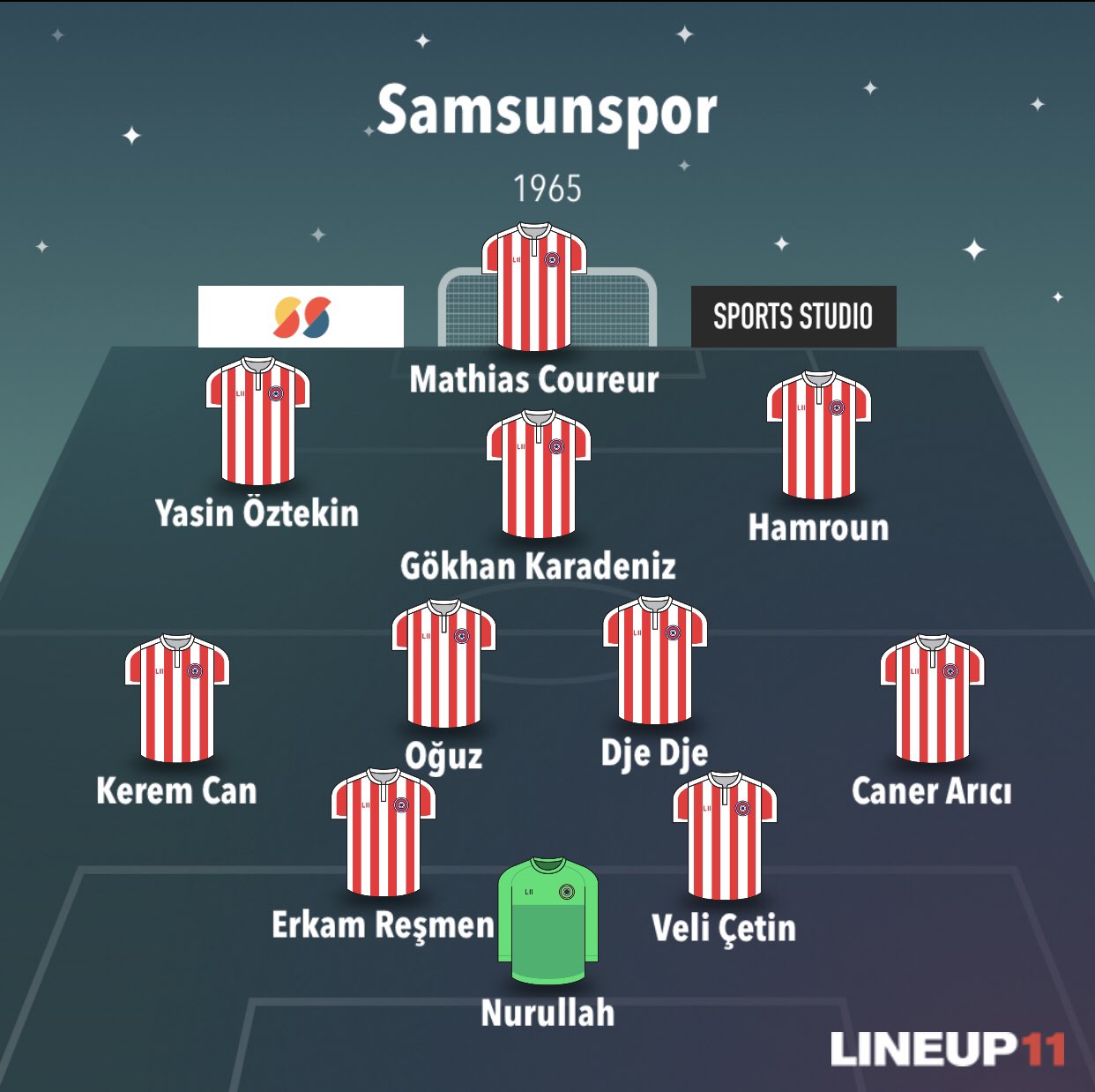 İşte Samsunspor’un İzmir'deki Muhtemel 11'i