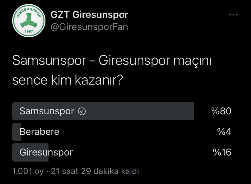 Samsunsporlular Giresunspor Anketini Esir Aldı